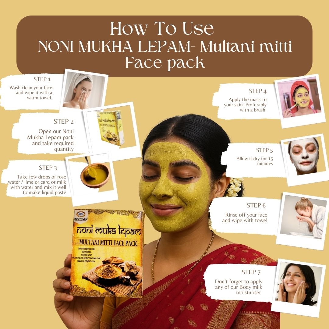 🌿CHEKORGANIC NONI MUKHA LEPAM - Multani Mitti face pack 100gm